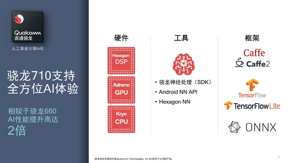 콢壡ͨʽ71010nm+AI