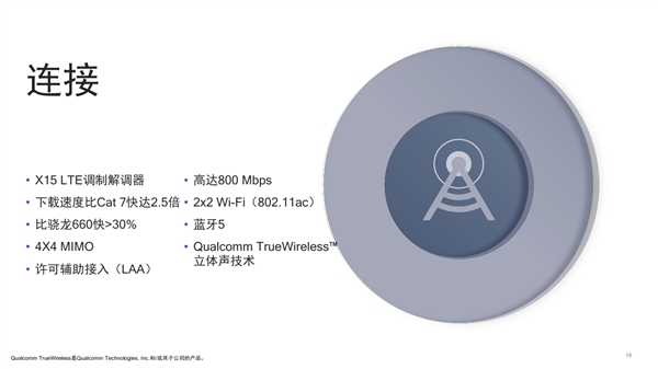 콢壡ͨʽ71010nm+AI