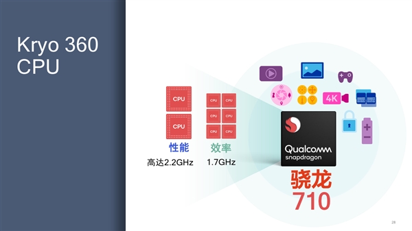 콢壡ͨʽ71010nm+AI