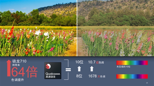 콢壡ͨʽ71010nm+AI