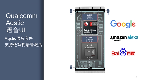 콢壡ͨʽ71010nm+AI