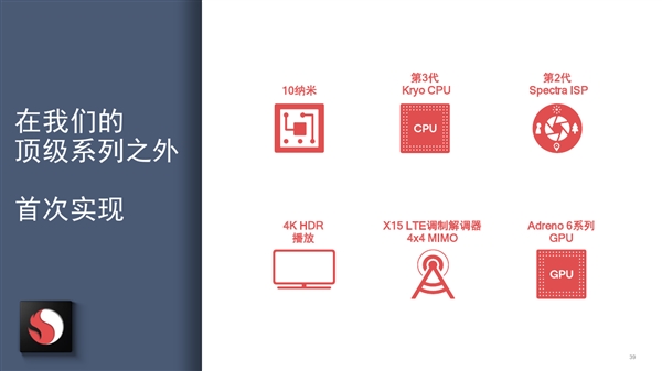 콢壡ͨʽ71010nm+AI