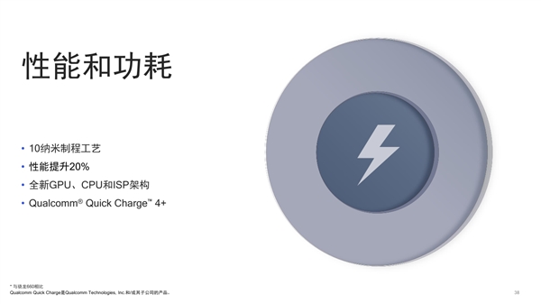 콢壡ͨʽ71010nm+AI