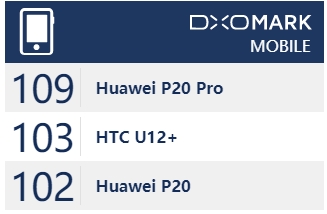 5888ԪHTC U12+а淢ǿ845˫ֻ