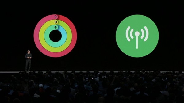 ƻwatchOS 5ֱֻ֧