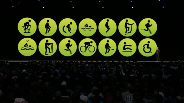 ƻwatchOS 5ֱֻ֧