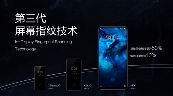 ȫvivo NEXʽAI޴