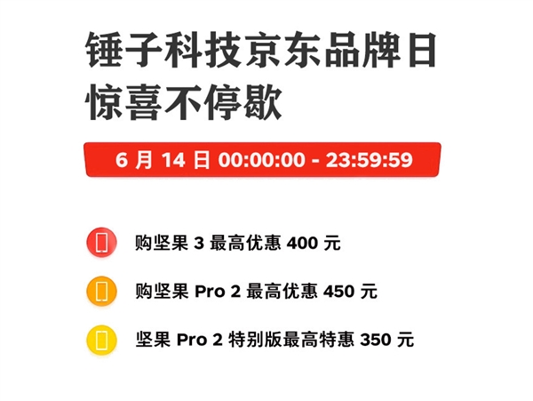 ӿƼƷտֱֻ450Ԫ ޽