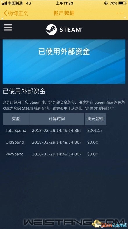 Steamٷȫ²ѯ ͳһѶǮ