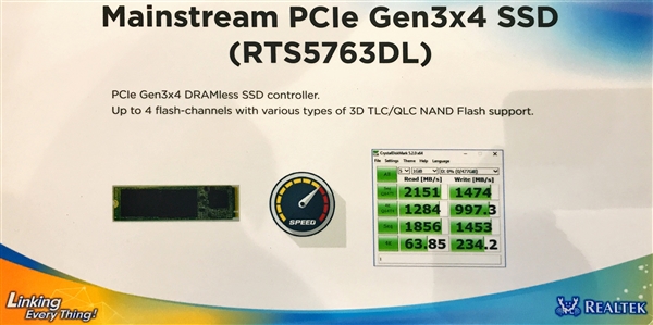 չʾȫNVMe SSDأд3GB/s