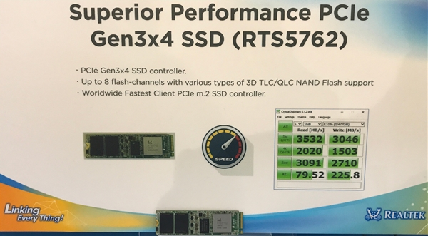 չʾȫNVMe SSDأд3GB/s