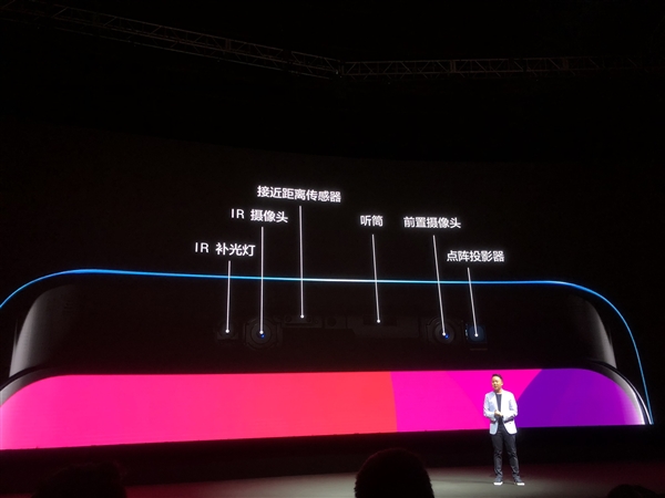 OPPO Find Xͷˤٷأÿ150ο5