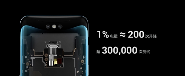OPPO Find Xͷˤٷأÿ150ο5