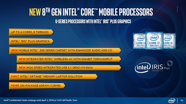 Intel��һ��NUC Bean Canyon�ع⣺����Inris����8�����