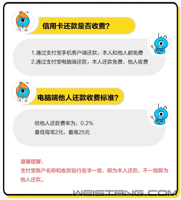 ȡѶ ΢8ÿ0.1%