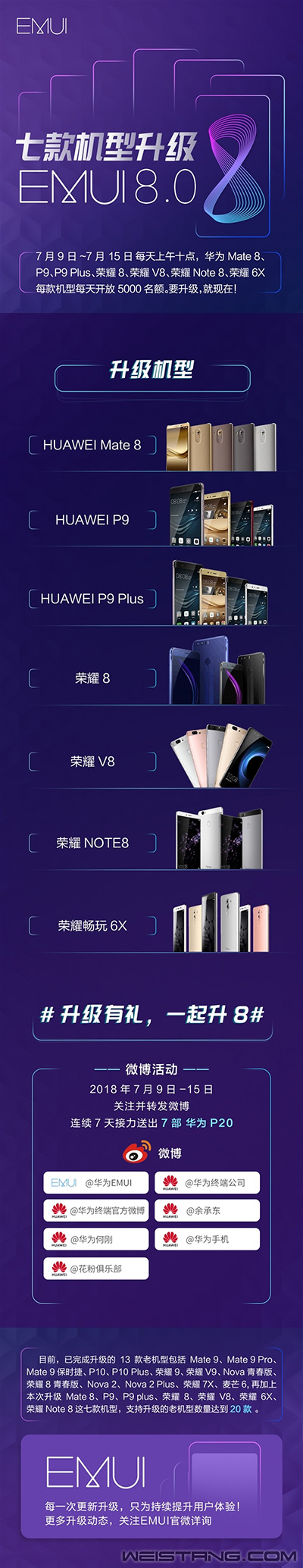 ��Ϊ���7���ֻ�����׿8.0��20��ɻ�������