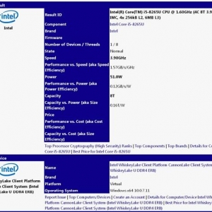 Intel 14nm i7-8565U15W͹