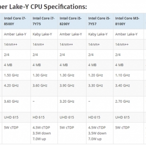 Intel˴͹Ʒع⣺14nm++