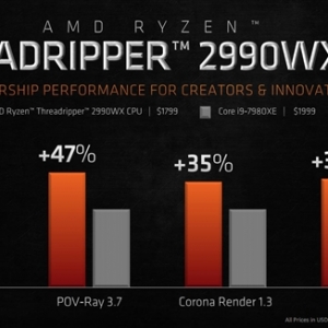 AMD 32��64�߳�˺���߹ٷ����ܣ����ȱ�18��i9