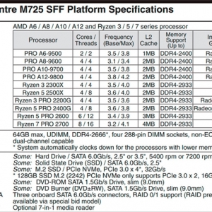 AMD Ryzen3 2300X���������