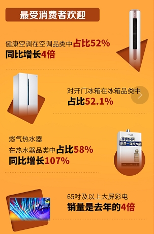 ����814�ҵ��գ�ϴ�������ˮ����ɨ�ػ����˳��������