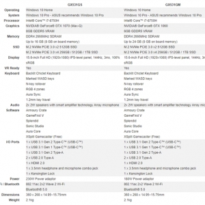 ��˶�����GTX 1070��Ϸ��ROG Zephyrus S