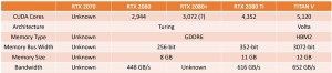 NVIDIA RTX 2080 Ti濨ع