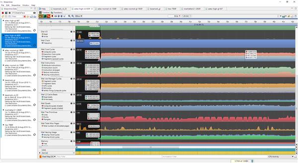 GFXBench 5.0���Ƴ�ȫ�²��Գ��� ƻ��A11Ҳֻ����17fps