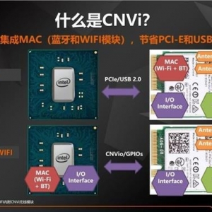 Intel H310C����ʵ�⣺��ħ�ĵ�֧��DDR3��Win7