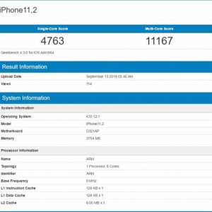 ƻ��������iPhone�ڴ�ȷ�������4GB��