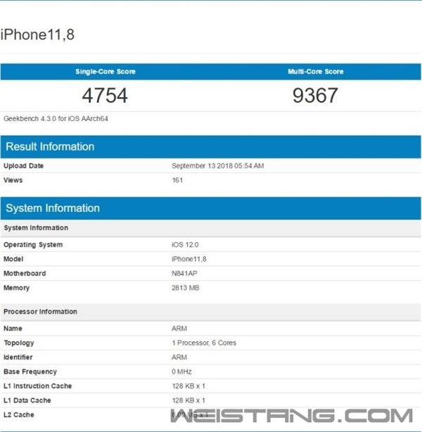 ƻ��������iPhone�ڴ�ȷ�������4GB��