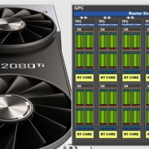 NVIDIA 411.63��ʽ�������������أ�֧��RTX 2080(Ti)