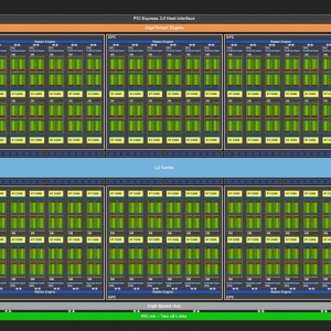 RTX2080Ti���������ͺŶԱȣ�