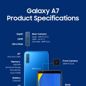 ���Ƿ���2018��Galaxy A7��2400��������㡢��ָ��