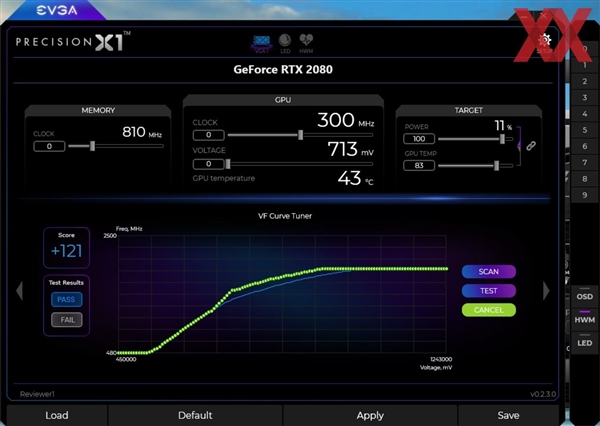 RTX 2080/2080 Ti��ѹ��Ƶ�����Ľ���13��