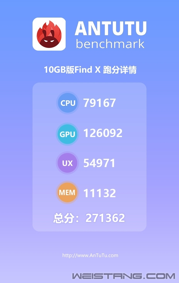 �����׿�10GB�ֻ����°�OPPO Find X�������ܷ��ع�