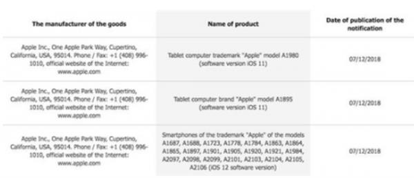 ƻ��iPad Pro������ܣ���10�·ݷ���