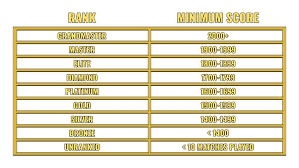 �����������������λϵͳ����Ϊ8���ȼ�