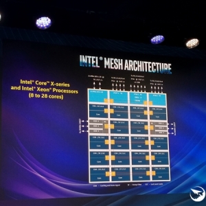 18���Ŀɳ�AMD 32���ģ�Intel���տ��X����