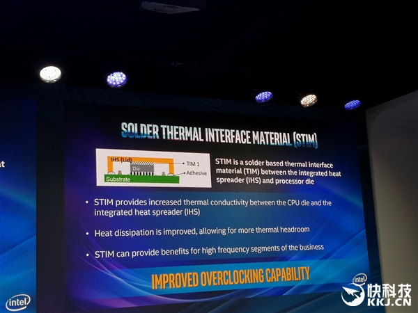 Intel��ʽ�����Ŵ����i9-9900K�״������˺ˣ��ռ�5GHz