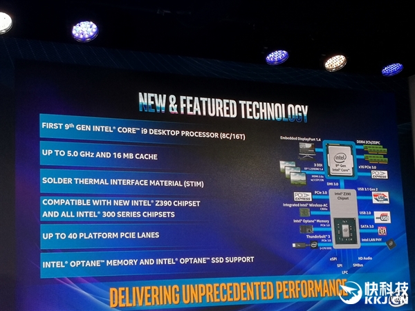 Intel��ʽ�����Ŵ����i9-9900K�״������˺ˣ��ռ�5GHz