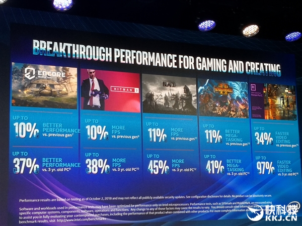 Intel��ʽ�����Ŵ����i9-9900K�״������˺ˣ��ռ�5GHz