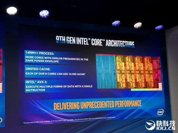 Intel��ʽ�����Ŵ����i9-9900K�״������˺ˣ��ռ�5GHz