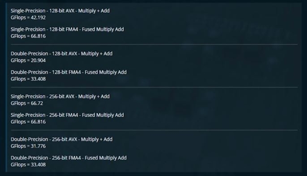 ʵ�ⷢ��AMD Zen֧��FMA4ָ���ֻ�Ǳ�������