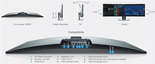 ��������49�糬��������ʾ��U4919DW������1699��Ԫ