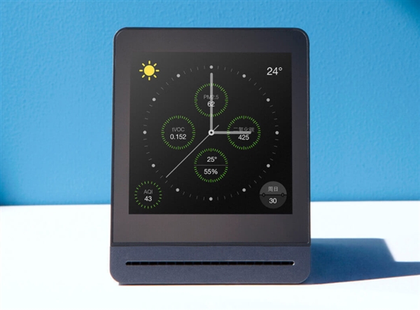 С���ڳ�������Ƽ��������ǣ�����Ĥ��/ȫ��߾���