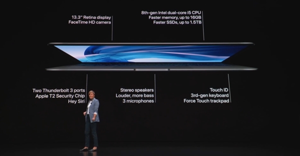 ȫ��MacBook Air����������Ĥ���ӳ� 8300Ԫ����