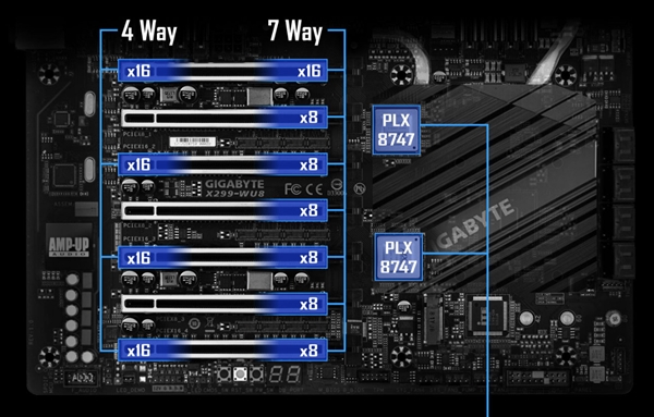 ���η���X299-WU8����վ���壺�߿�ȫ�ٲ���