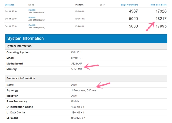 ��iPad Pro��A12Xǿ����GeekBench�ܷ�ʤ��Intel��ѹi5