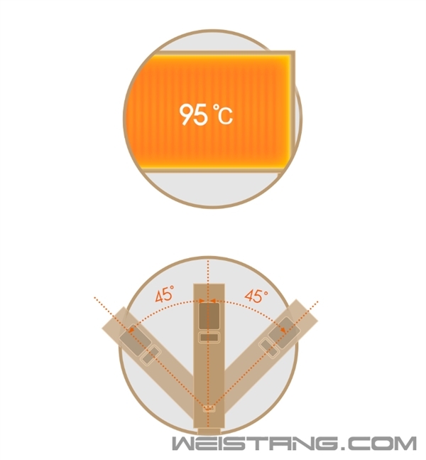 399Ԫ�����׵�ů�����ܰ淢������������